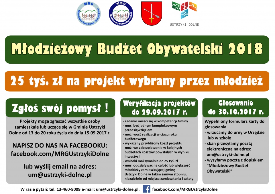Informacja o weryfikacji zgłoszonych wniosków do Młodzieżowego Budżetu Obywatelskiego na rok 2018 