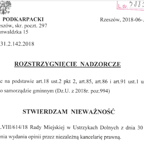 Uchwała Rady Miejskiej uchylona