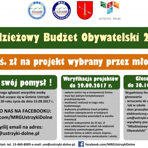 Młodzieżowy Budżet Obywatelski na rok 2018 